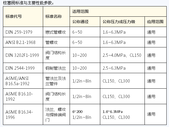 1671090813107642.png 微信截圖_20221215155332.png